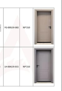 أبواب تركي درجه أولى مثل ما موضح بصور حشوه خشب داخليه يوجد جمله و مفرد...