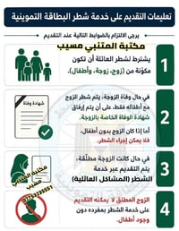 شطر العوائل • البطاقة التموينية الإلكترونية • مسيب شارع المستشفى