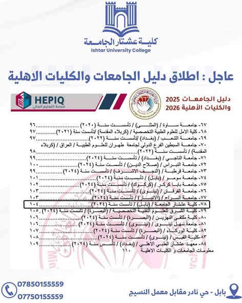 إطلاق دليل الجامعات والكليات الأهلية 2026/2025

تعلن وزارة التعليم العالي والبحث العلمي إطلاق دليل الجامعات والكليات الأهلية للسنة الدراسية 2026/2025.

ويتضمن الدليل تفاصيل الموقع الجغرافي للجامعات والكليات الأهلية وأقسامها وأجورها على مستوى الدراسة الصباحية والمسائية فيما تأشر تعليق القبول في عدد من الأقسام والكليات وذلك بناء على مقتضيات الجودة والرصانة العلمية.

الدليل👇:
 https://mohesr.gov.iq/ar/assets/img/uploaded_files/241120250.pdf

‏‌‎نُرحب بجميع الطلبة الراغبين بالانضمام إلى كليتنا، ويسرنا الإجابة عن كافة الاستفسارات المتعلقة بالتسجيل، القبول، والبرامج الدراسية.
‌‎ مكان المراجعة:
‌‎ كلية عشتار الجامعة📍 بابل -حي نادر مقابل معمل النسيج
🕒 أوقات الدوام: من الساعة [8:00] صباحًا وللساعة [5] عصراً  طيلة ايام الاسبوع بما في ذلك يومي الخميس والجمعة

للمزيد من المعلومات وللاجابة على جميع اسئلتكم واستفساراتكم راسلونا على صفحتنا الرسمية او الاتصال على الارقام التالية
***********-***********

#كلية_عشتار_الجامعة
#علم_من_مهد_الحضارة
