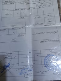 الكرمه • طابو ملك صرف • ٣٠٠م