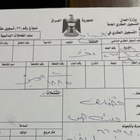 قطعة ارض ابو دشير 250 م  ثاني قطعة ع شارع 40التجاري للاستفسار 07703647...