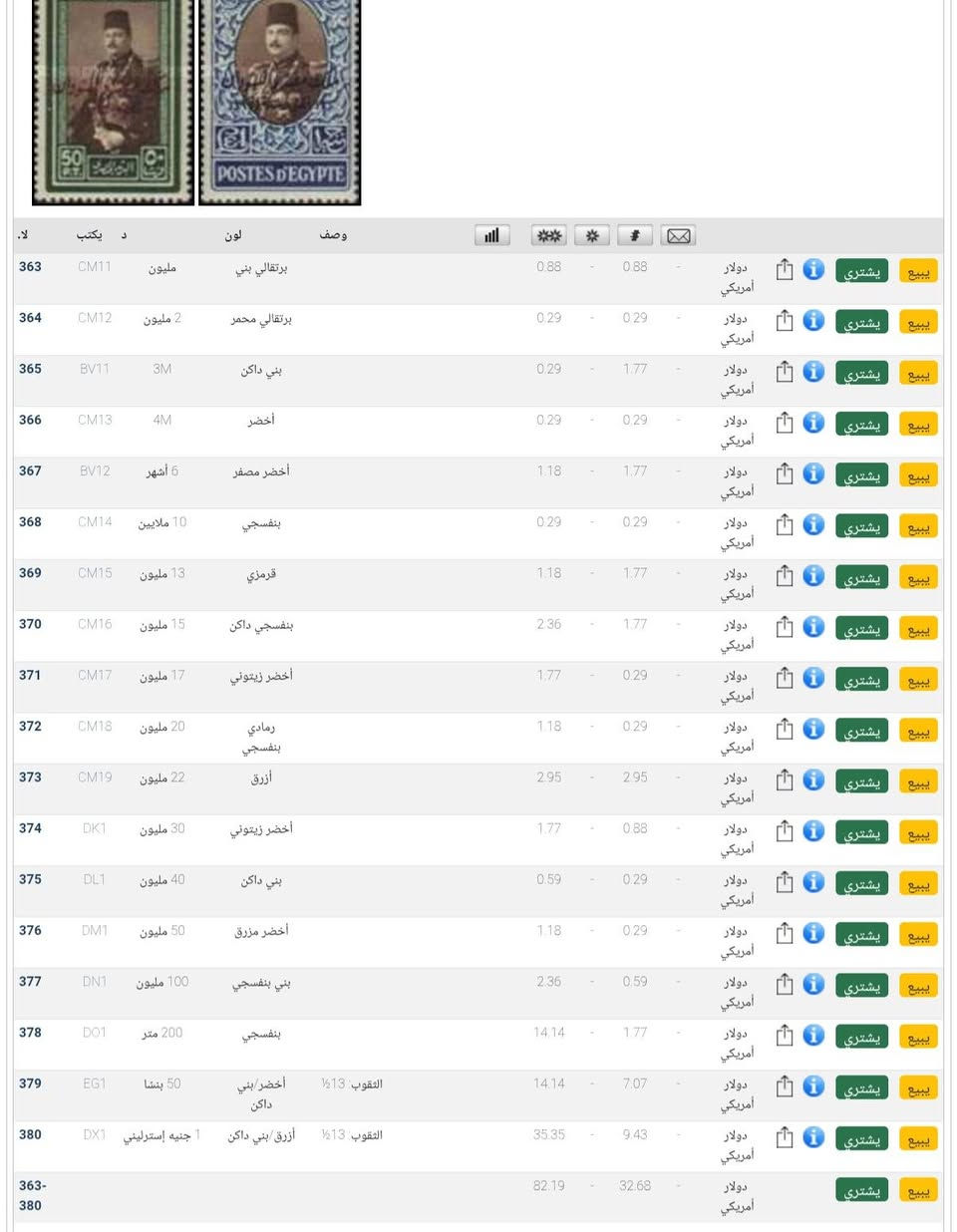 30.  الف.   
إصدار المملكة المصرية  سنة 1952.  18طابع.   7طوابع غير مستعمرة.  و11طابع مستعمل
سيت طوابع  المملكة المصرية 
طوابع موشح عليها   ملك مصر والسودان


**إذا كنت صاحب هذا الإعلان وتريد حذفه لأي سبب، رجاءا أرسل رسالة إلى الدعم الفني**