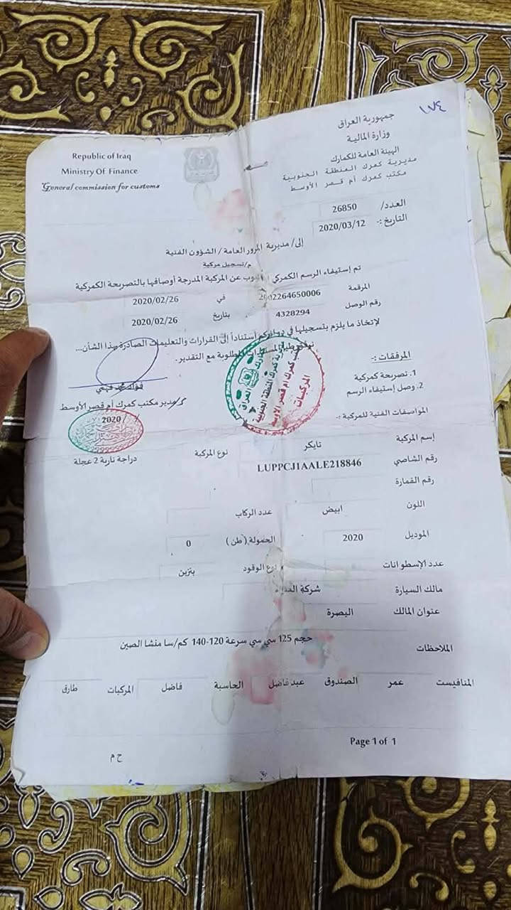 السلام عليكم دراجه تايكر البيع اوراق اصولي  مديل 20 مامفتوحه سعرر725 الف ***********
