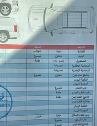 تاهو خليجي • مديل 10 • مكينه كفاله