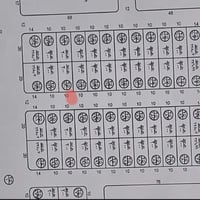 ساري تبه • ٢٠٠م • نص ١٠٠م