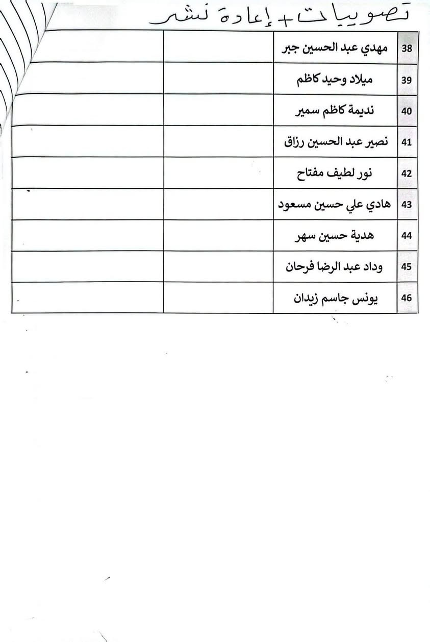 هويات موظفي تربية واسط
أسماء المشمولين بالحصول على الهوية الوزارية (( الوجبة الرابعة عشر والخامسة عشر ))
#للتقديم_مراجعة_مكتبة_الجواد
العنوان الصويرة_شارع_ام_وليد
***********
