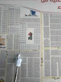 ١٥٠م • ركن • منطقة R1