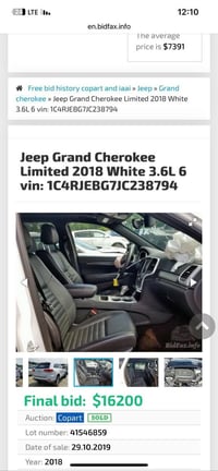 جراند شيروكي ليمتد • ٢٠١٨ • قابل للتفاوض