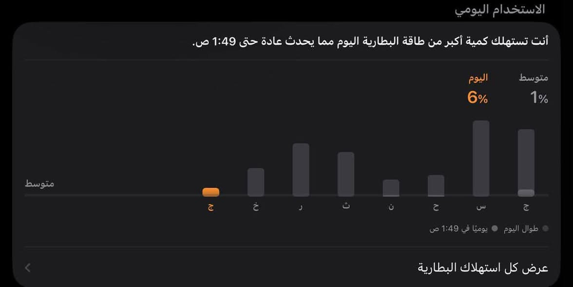 السلام عليكم 

جهاز iPad 9 apple 
(ايباد تسعه) 
جهاز نضيف ، جدا قليل الاستخدام كما موضح بصورة البطارية 
ذاكرة 256گيگه ✅ 
الازرار والبصمة تشتغل  ✅ 
الشاشة اصلية بلاديه مامتبدله ✅ 
مخارج الاصوات والمايك بحالة ممتازة ✅ 
بطاريته بلاديه ✅
مامتبدل بيه اي شي كلشي اصلي (شاشة ، بطارية ، بصمة ) 😍✅

اخليك تفحص كلشي اني ذكرته قبل لا تشتري ⚠️

حاليا عارضه ب370, السعر بيه مجال لخاطر الجيه
عنواني بغداد البوعيثة 📍
*********** 📞
