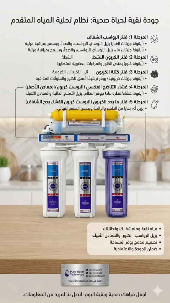 عرض خاص سعر منضومه 100 الف مع تنصيب


**إذا كنت صاحب هذا الإعلان وتريد حذفه لأي سبب، رجاءا أرسل رسالة إلى الدعم الفني**