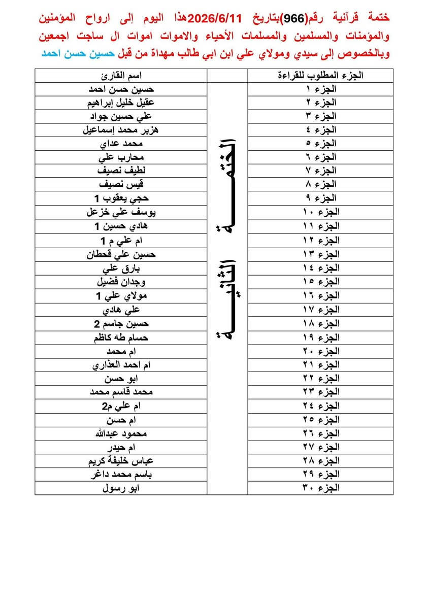 الختمات القرآنية الأسبوعية
بسم الله الرحمن الرحيم

﴿ إِنَّ هَذَا الْقُرْآنَ يَهْدِي لِلَّتِي هِيَ أَقْوَمُ وَيُبَشِّرُ الْمُؤْمِنِينَ الَّذِينَ يَعْمَلُونَ الصَّالِحَاتِ أَنَّ لَهُمْ أَجْرًا كَبِيرًا ﴾  سورة الإسراء، الآية 9

للحجز أو الاستفسار، يُرجى مراسلة الصفحة أو التواصل مع أبو حسن على الرقم:📞 ***********

#القرآن_الكريم #الختمات_القرآنية #العتبة_العباسية #العتبة_الحسينية #العتبة_العلوية #العتبة_العسكرية #العتبة_الكاظمية #العتبة. #إهداء_الختمات #ثواب_وقربة #ختمات_قرآنية #نور_القرآن #اجر_وبركة #الامام_علي #السيدة_فاطمة #الامام_الحسن #الامام_الحسين #الامام_زين_العابدين #الامام_الباقر #الامام_الصادق #الامام_الكاظم #الامام_الرضا #الامام_الجواد #الامام_الهادي #الامام_العسكري #الامام_المهدي #معصومين #آل_البيت

#دار_القرآن_الكريم_قرى_الكيلوات

@إشارة @الجميع
