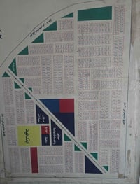 شهداء الحر • ١٢٥م • طابو سكني استثماري