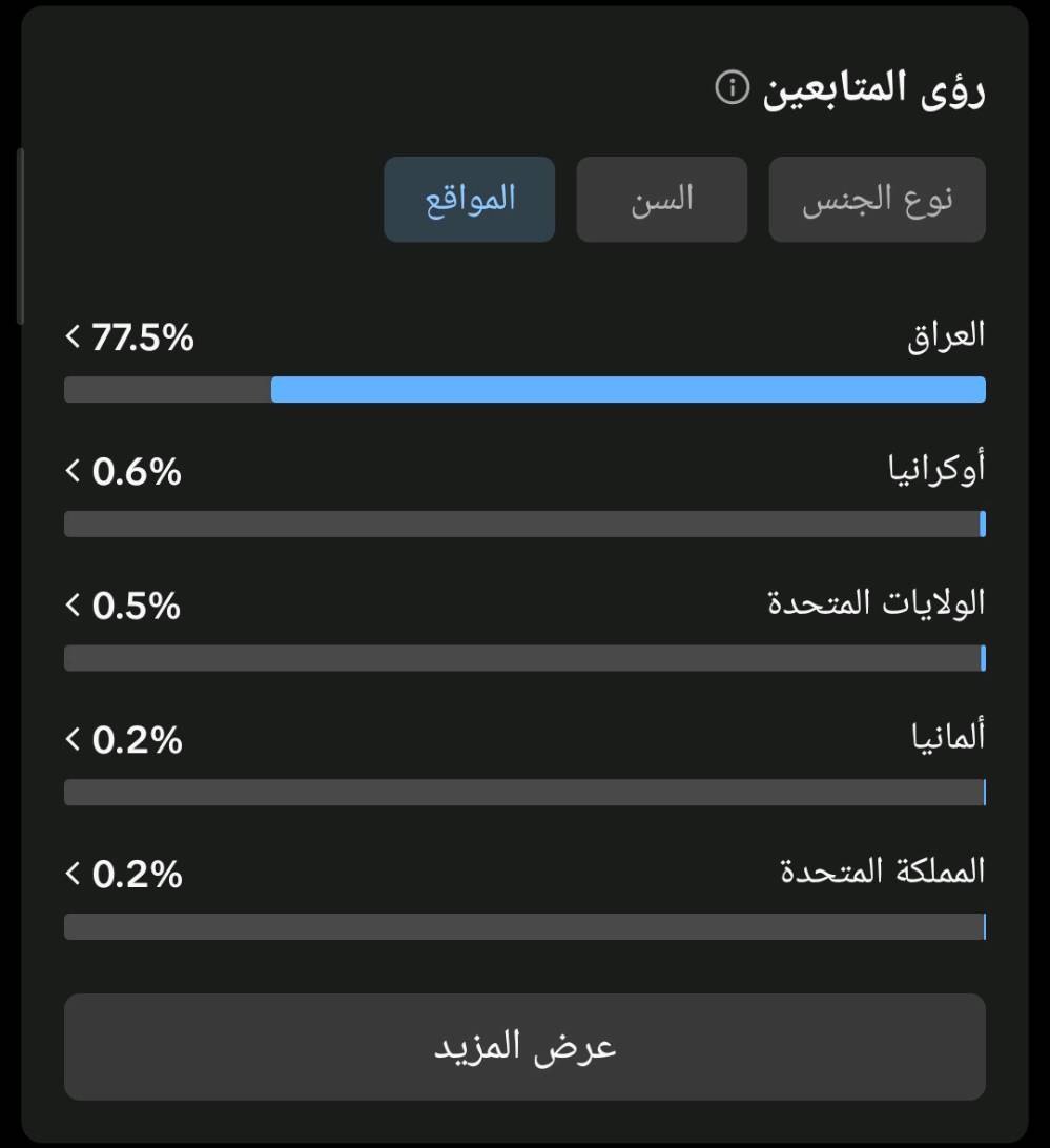 حساب تيك توك المتابعين 128k أو تسجيل اعجاب 1/7M انشاء الحساب 2020  ربط رقم فقط السعر 150الف بي مجال مكاني بغداد التواصل وتساب لرقم ***********
