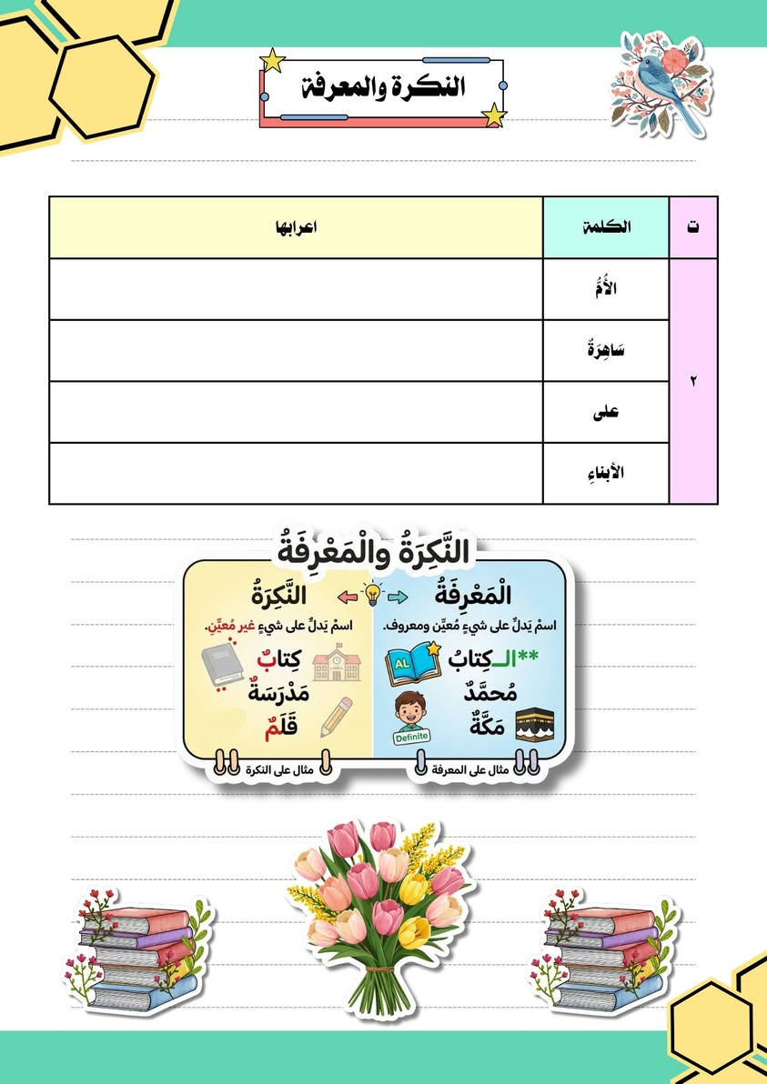 دفاتر القواعد للصف الرابع والخامس والسادس الابتدائي
راح توفر للطلاب الوقت و جهد التخطيط والترتيب فقط يكتب الحل
للاستفسار مراسلة البيج


**إذا كنت صاحب هذا الإعلان وتريد حذفه لأي سبب، رجاءا أرسل رسالة إلى الدعم الفني**