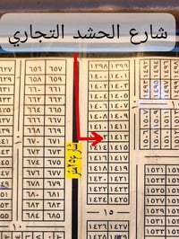 150 متر تجارية بأسمي على شارع 25 الفاصل بين النفط والالف الاول قريبة ك...