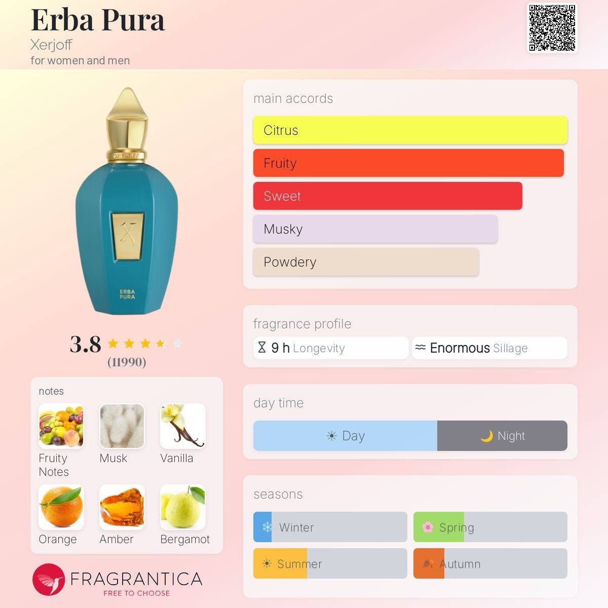 مجموعه عطور زيروجوف المتوفره للتقسيمات مع نوتات و تقيمات العطور 💖
زبائنه الاعزاء اي استفسار بخصوص العطور راسلوني على الخاص و باسرع وقت راح يتم الرد 🌹

#تقسيمات
#عطور
#عروض
#تقسيمات_العطور_الأصلية
#العراق
#عطوراصلية
#اكبسلور


**إذا كنت صاحب هذا الإعلان وتريد حذفه لأي سبب، رجاءا أرسل رسالة إلى الدعم الفني**