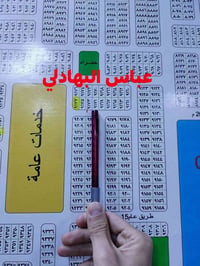 طابو صرف • حي الموظفين • ٢٠٠م