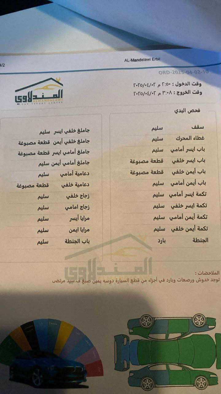 النترا فانتي 1600دبل نوزل موديل 2021وارد كوري سياره بدون حادث  بيهه كم قطعه ضبغ ام العلانات بل بيبان وراشين بييه كم قطعه ***********

