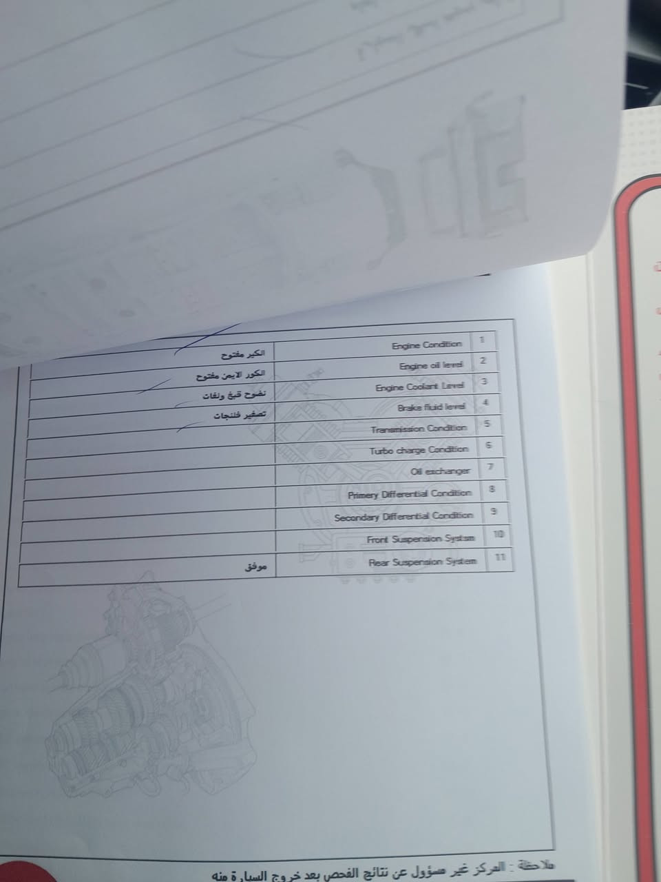 شوفر ليت تاهو خليجي موديل ١٥فول اعلى فئه لبيع بسعر ٣١٠ مكانه سيديه للاتصال ***********سونارة ويا الصور
