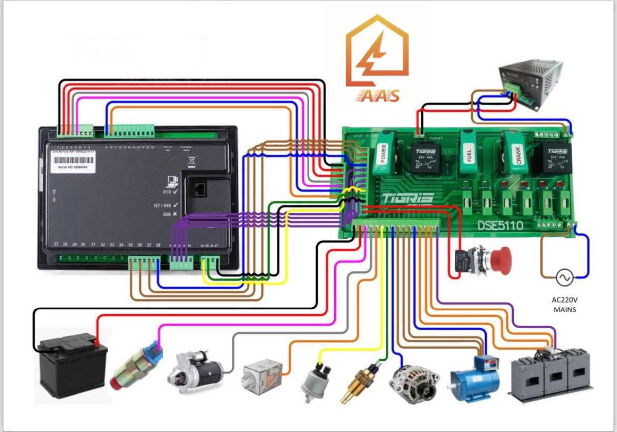 📦 تم وصول كرت ربط شاشة 5110  

متوفر الآن كرت ربط خاص لشاشة 5110، يتميز بـ:  
✅ سهولة الاستخدام  
✅ يأتي معه وايرات تسليك كاملة  

💰 السعر: 60 ألف فقط  

للحجز أو الاستفسار راسلنا على الخاص.

***********
