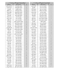 الوجبة الثالثة • البيان السنوي ٢٠٢٤ • مكتب اليمان