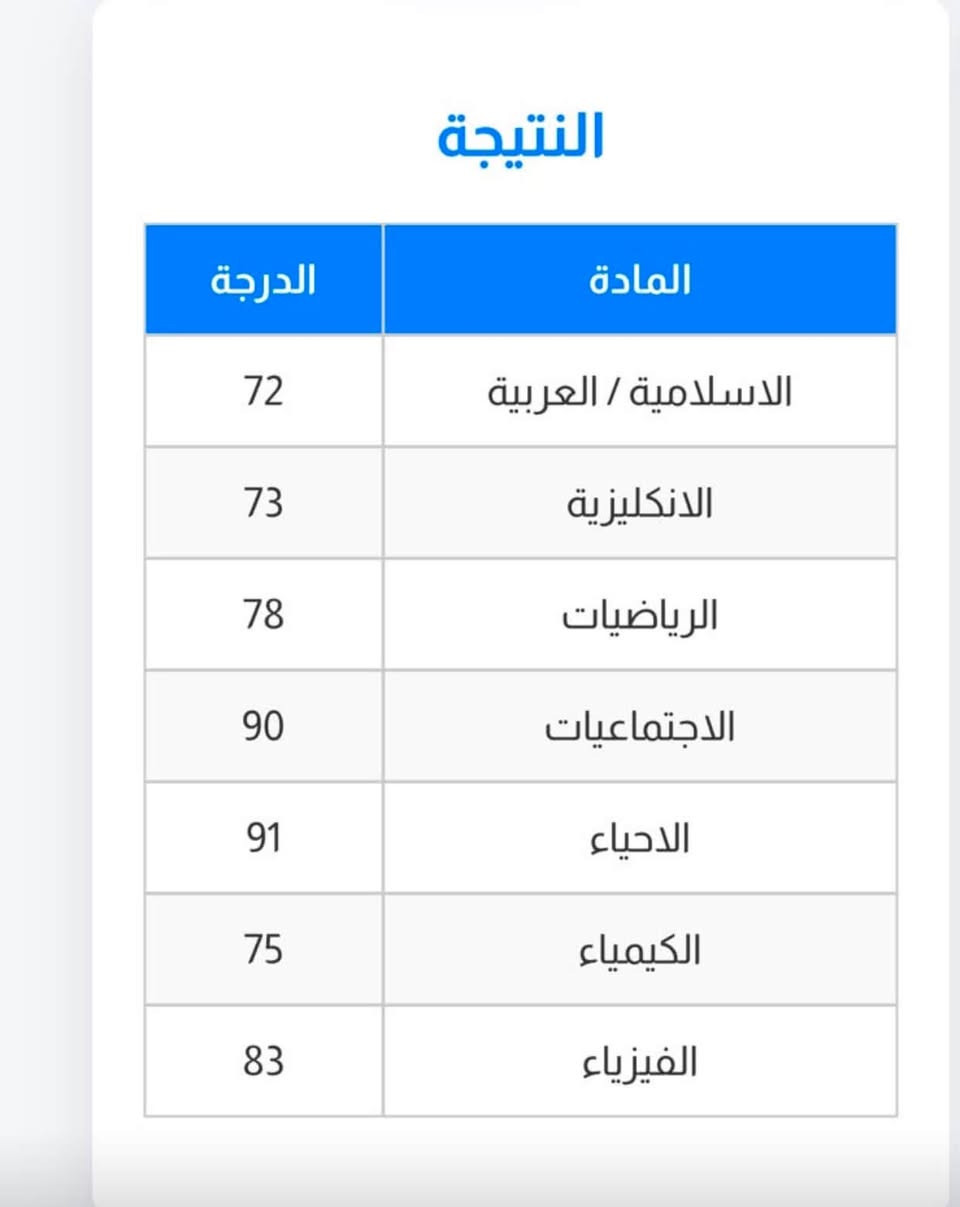 📚 إعلان هام
الف مبارك لطلابي الابطال على نجاحهم وتفوقهم 

 لطلاب  المقبلين للثالث المتوسط
وطلاب الدور الثاني 
تعلن الاستاذه ميامي علي
عن مباشره دورات التقويه بتاريخ 7/1

(الرياضيات والفيزياء والانگليزي )

✅ حل جميع أسئلة والنماذج الوزاريه

✅ امتحانات يوميه وشهريه واسبوعيه

✅ المجموعه تتكون من  ثلاث طلاب لغرض الفهم والاستيعاب

✅ضمان النجاح والتفوق
  ✅ محاضره مجانيه لغرض التجربه
✅
للاستفسار اكثر الاتصال 
***********

العنوان: حي العدل يوجد خط لنقل الطلاب

