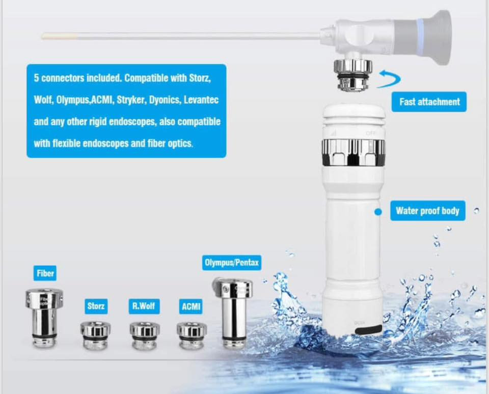 لايت سورز مصدر ضوئي متنقل  بقوة عالية ودرجات متعدده من الضوء يطول من 4-6 ساعات مع 5 ادتبرات اكل انواع العدسات 
واتساب ***********
