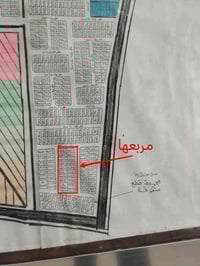 منطقة الحرس • ٥٠م • طابو ملك صرف