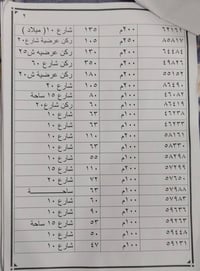 حي النداء • أراضي • بيع وشراء