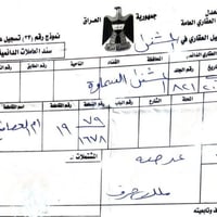 قطعه ب ٧٩ مقاطعه ١٩ باسمي السعر ٢٠ رقم القطعه ١٦٧٨ ٠٧٧١٦٥٥٤٥٩٩ وتساب و...