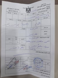 الهرموش • ١٠٠م • قفل