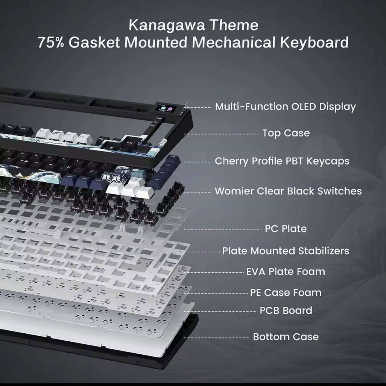 ⌨️🌊 كيبورد الألعاب الميكانيكي Womier S-K80 (XVX SK80) 🎮✨

إذا تدور على كيبورد يجمع بين الأداء القوي والتصميم الفني المميز، فهذا هو الخيار المناسب 🔥

🌟 أبرز المواصفات:
🔹 تصميم 75% مدمج يوفر مساحة أكبر على المكتب 🖥️
🔹 شاشة OLED ملونة قابلة للتخصيص 📺✨
🔹 إضاءة RGB خلفية بألوان وتأثيرات رائعة 🌈🔥
🔹 مفاتيح قابلة للتبديل السريع (Hot-Swap) 🔧⌨️
🔹 أغطية مفاتيح PBT عالية الجودة ومقاومة للتآكل 💪
🔹 تصميم مميز مستوحى من لوحة “موجة كاناغاوا” الشهيرة 🌊🎨
🔹 مثالي للألعاب والعمل والاستخدام اليومي 🎮⚡

📞 للتواصل: ***********

🚚 توصيل متوفر إلى كافة المحافظات
