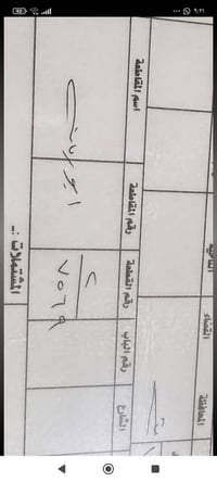 قطعة أرض • الحولي • توزيع صحة