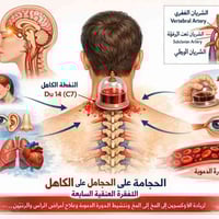 حجامة اسلامية • مركز الكرار • بابل القاسم