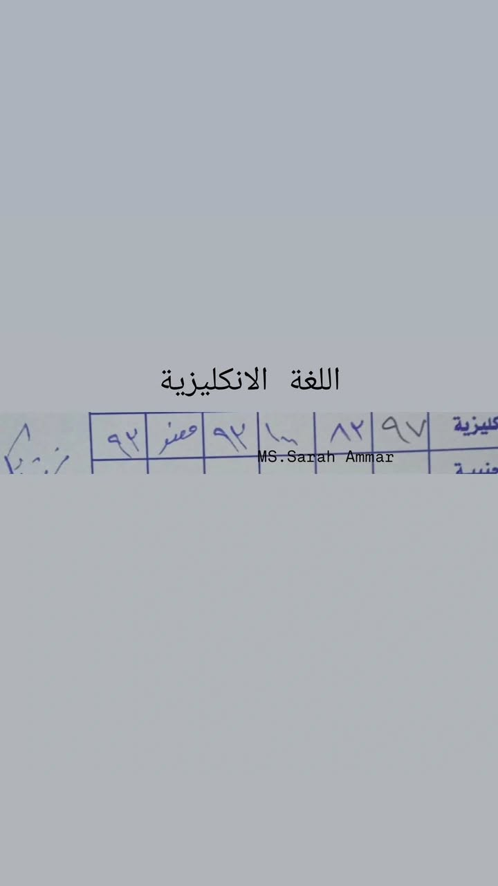 اعلان
📚 دورات تقوية خصوصي: 
لكافة المواد.والمراحل المنتهية والغير منتهية 
+يتوفر نظام الحقيبة الشهري

📍 المعالي – قرب المدارس الصينية 
📩 للحجز مراسلة خاص
⚠️ عدد محدود لضمان تركيز أفضل لكل طالب.

(الأهم عندي: الالتزام + المتابعة المستمرة).

 الحمدلله نتائج أحد طلابي بالتنظيم والالتزام واضح الفرق 👇.


**إذا كنت صاحب هذا الإعلان وتريد حذفه لأي سبب، رجاءا أرسل رسالة إلى الدعم الفني**