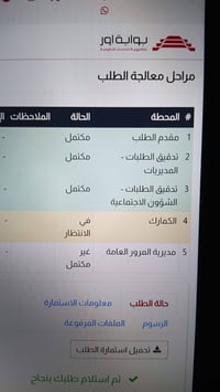 كتاب شهداء • بغداد • بدون ورثه