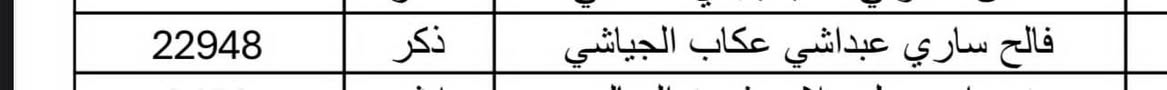 بيت ٢٢٠ متر
منطقة حي النفط الجديدة (مقابل ٣٦)
على شارع السيد التجاري 
٦ غرف 
الطابق الاول
مدخل.. استقبال ٧*٤.. مجمع صحي خاص 
المطبخ بارد ٥*٤
المطبخ الحار ٣*٢.٥
الكليدور .. ٩ *٤ .. مجمع صحي متكامل 
غرفة ٦*٤
غرفة ٤.٥ *٤.٥ مع حمام داخلي 
الطابق الثاني 
غرفة ٦*٤
غرفة ٤.٥*٤.٥ مع حمام داخلي 
غرفة ٧*٤
غرفة ٦*٤
مخزن ٣*٢ 
***********
السعر ٢٩٥ 
مطلوب قرض رافدين ٩٠ تنزل من السعر
