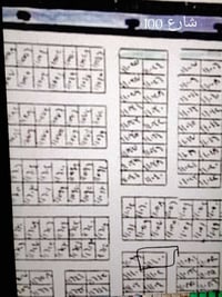 توجد قطعه ارض للبيع مساحتها ١٢٥/م² بطن الركن  م/ الصابيات الضباط مقابي...