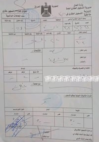 200 متر باسمي، على حديقة ومحرم يعني امامك اكثر من سبعين متر ساحة توزيع...