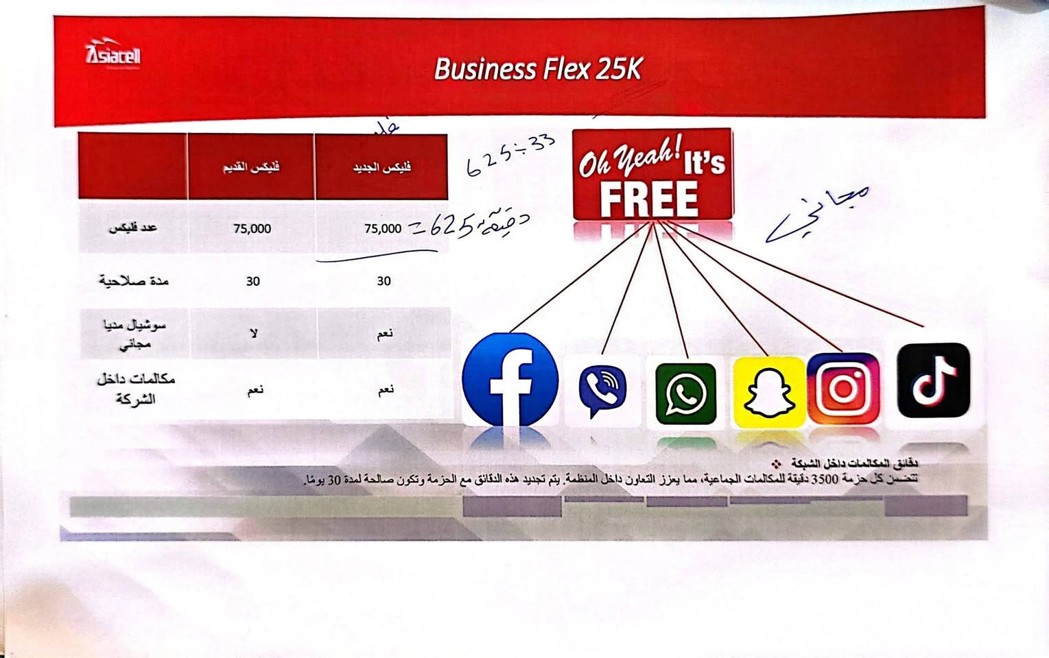 السلام عليكم يوجد لدينا خطوط آسياسيل بعروض مميزه لباقي التفاصيل ادخل خاص او التواصل عبر الواتساب او الاتصال على الرقم التالي ***********
