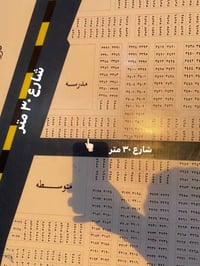 قطعة أرض • أرض للبيع • أرض تجارية • شارع 30 متر • عقار للبيع • 225 متر...