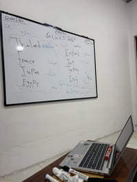 على بركة اللّٰه بدء اليوم الأول لدوره الإنكليزية لصف الخامس الابتدائي ...