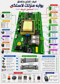 كارت تحكم • بوابات أوتوماتيكية • ريموت لاسلكي