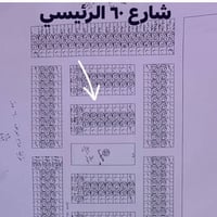 الاساتذة ٢٠٠م • منطقة ٢٣ ٢٠٠م • توزيعة الامن الوطني ٢٠٠م