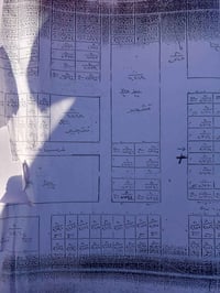 ٢٠٠م • المراجعه • بدون دلال