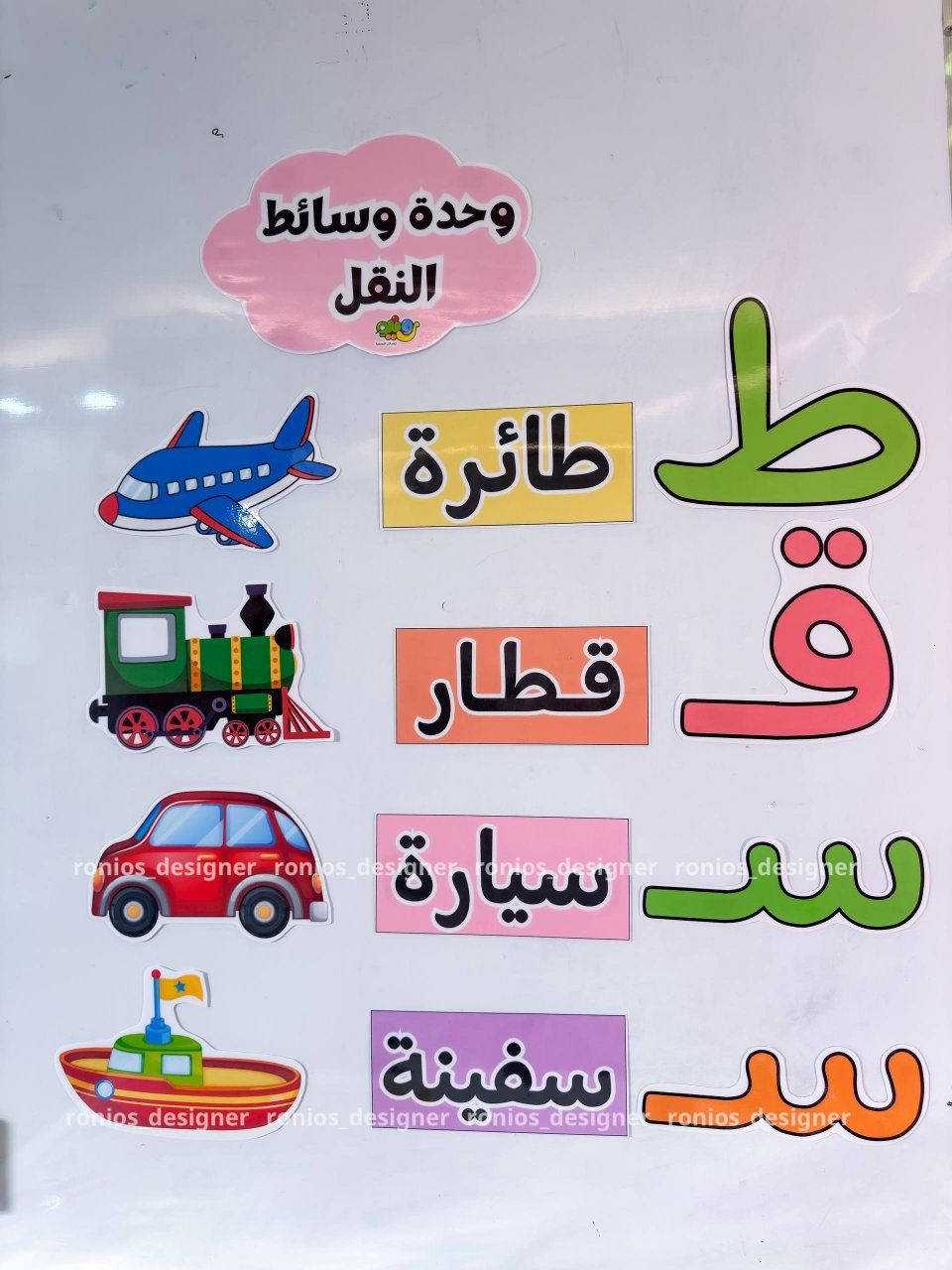 عقل طفل التمهيدي لا يتعلم بالإنصات، بل بالاكتشاف.. باللمس، بالحركة، وبتجربة كل ما يقع تحت يديه. 🖐️🧩
الوسائل التعليمية الحديثة ليست مجرد أدوات مساعدة، بل هي الجسر السحري الذي يحوّل الأفكار المجردة إلى واقع ملموس يعيشه الطفل ويبتسم. إليكم نظرة سريعة ومميزة على أفضل الوسائل التعليمية المتوفرة لأطفالنا اليوم، وكيف تساهم في بناء جيل ذكي ومبدع! 🚀🌟"
للاستفسار زيارة موقع المدرسة 
شارع الحرية مقابل مأكولات عبود
للاستفسار مراسلة الصفحة 
الاتصال ‏‪***********
