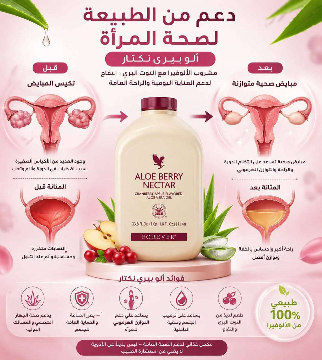 🌿 لمن تأخر عن الإنجاب 🌿
حل طبيعي متكامل لصحتك الخصوبية والبدنية💪

🔴إذا كنت تعاني من الإجهاد أو ضعف الخصوبة، خلطتنا الطبيعية هي خيارك الأمثل بإذن الله تعالى.

🌺أبرز فوائد ومميزات المنتج:

✅ تعزيز الحيوية والنشاط البدني والقدرة الجنسية .
✅ تحسين جودة وزيادة عدد الحيوانات المنوية وحركتها.
✅ دعم صحة الخصوبة وزيادة فرص الإنجاب بإذن الله.
✅ مكونات طبيعية 100% غنية بالفيتامينات والمعادن الضرورية.
 🌸  للرجال والنساء 🌸

مجرب وفعال بإذن الله تعالى 
تواصل معنا لنعرف حالتك ***********
