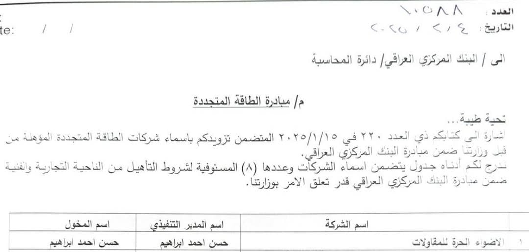 للتواصل والاستفسار الاتصال على الرقم ***********
