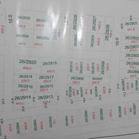 بلطابو • ٣٠٠م • واجهين