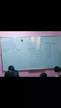 دورات معهد المستقبل • حي المعلمين • قرب مدرسة اليقين